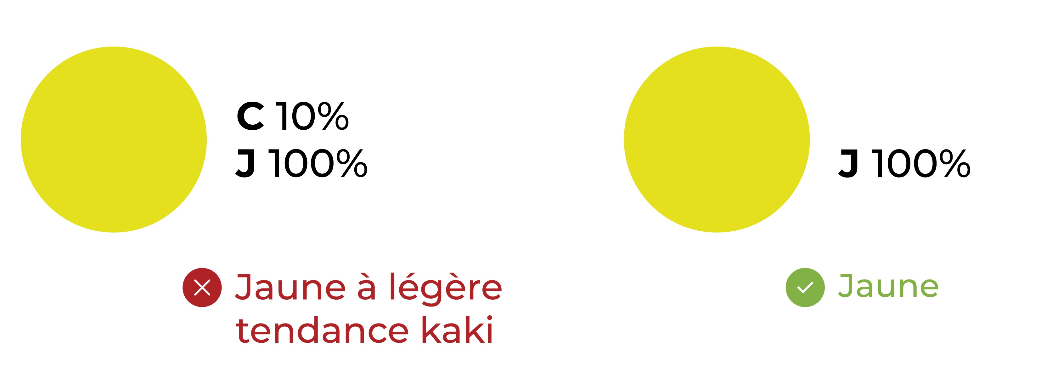 mbi_aide_faq_teinte_jaune.png