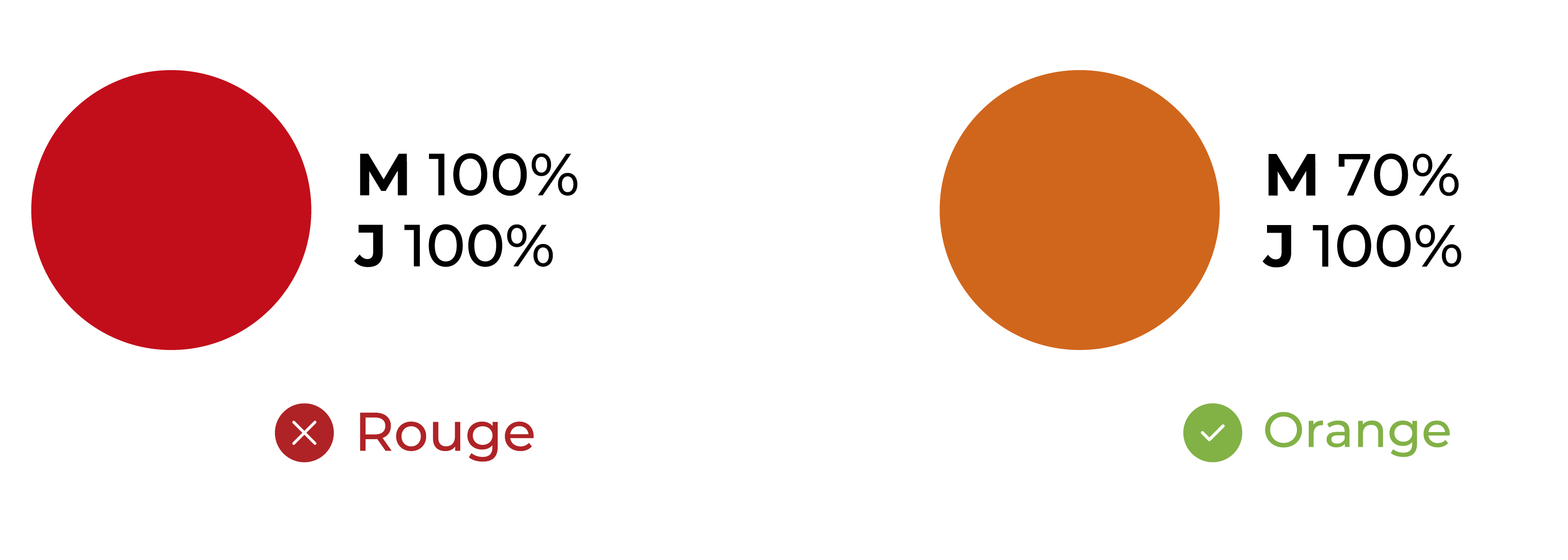 mbi_aide_faq_teinte_orange.png