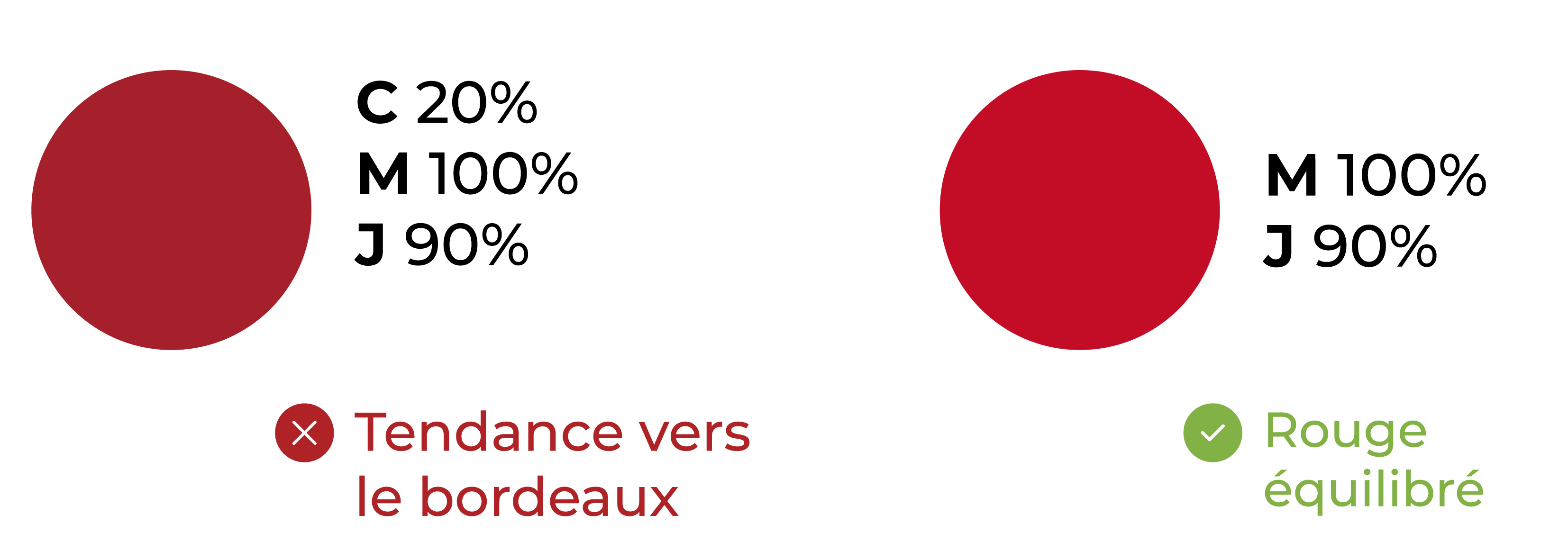 mbi_aide_faq_teinte_rouge.png