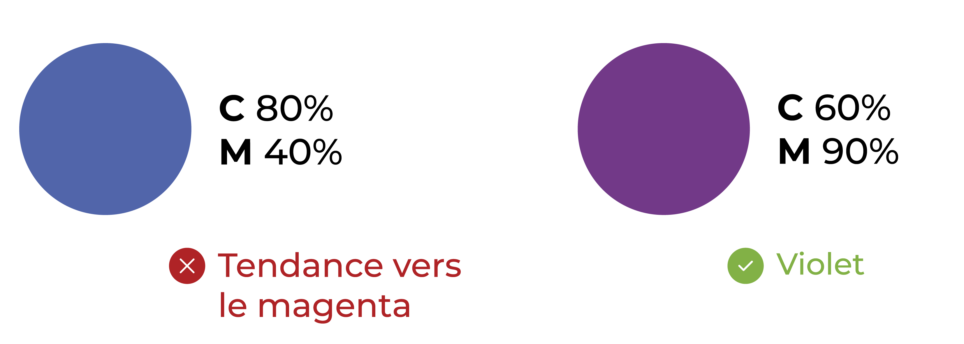 mbi_aide_faq_teinte_violet.png