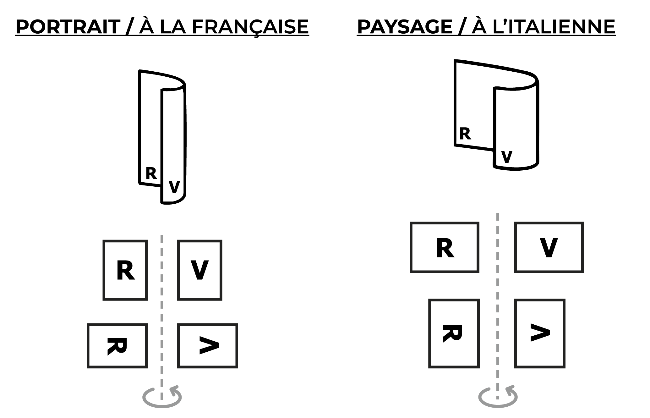 mbi_aide_orientation_fichier.webp