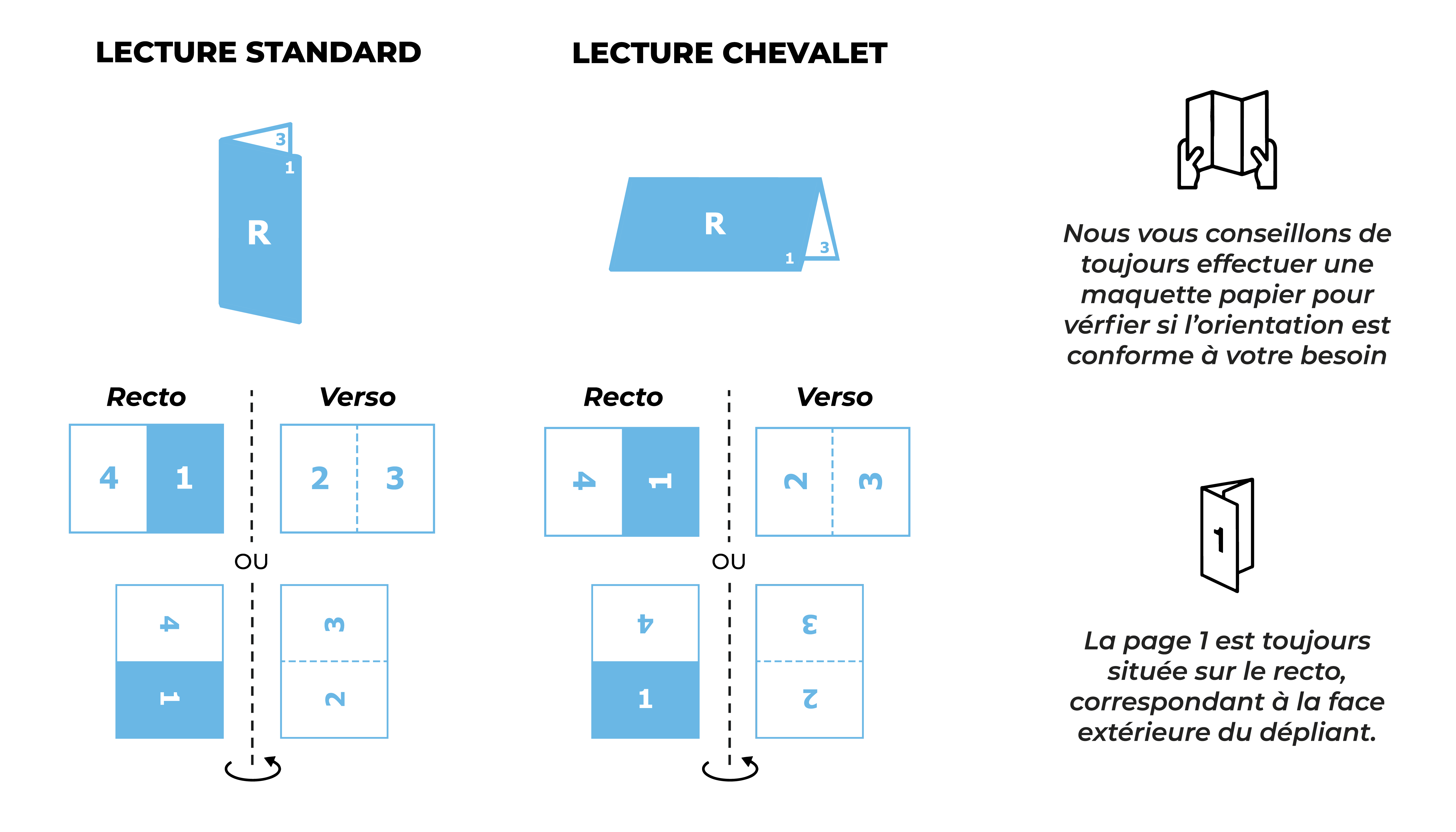 orientation_fichier_depliant.png